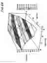 Fig. 241 - Methods of manufacture and combination compositions