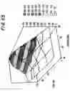 Fig. 242 - Methods of manufacture and combination compositions