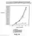 Fig. 72 - Methods of manufacture and combination compositions