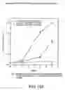 Fig. 78 - Methods of manufacture and combination compositions