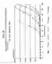 Fig. 88 - Methods of manufacture and combination compositions