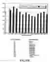 Fig. 93 - Methods of manufacture and combination compositions