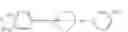 Fig. 03 - Diarylsulfones as 5-HT2A antagonists