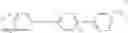 Fig. 04 - Diarylsulfones as 5-HT2A antagonists