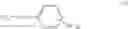 Fig. 11 - Diarylsulfones as 5-HT2A antagonists