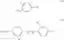 Fig. 12 - Diarylsulfones as 5-HT2A antagonists