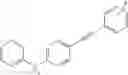 Fig. 51 - Diarylsulfones as 5-HT2A antagonists