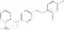 Fig. 53 - Diarylsulfones as 5-HT2A antagonists