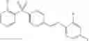 Fig. 57 - Diarylsulfones as 5-HT2A antagonists