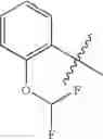 Fig. 68 - Diarylsulfones as 5-HT2A antagonists