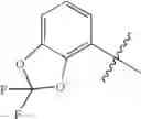 Fig. 69 - Diarylsulfones as 5-HT2A antagonists