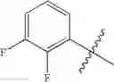 Fig. 70 - Diarylsulfones as 5-HT2A antagonists