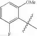 Fig. 71 - Diarylsulfones as 5-HT2A antagonists