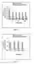 Fig. 04 - Fatty acid-containing compositions and methods for the treatment of cytokine mediated disorders