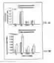 Fig. 05 - Fatty acid-containing compositions and methods for the treatment of cytokine mediated disorders