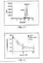 Fig. 09 - Fatty acid-containing compositions and methods for the treatment of cytokine mediated disorders