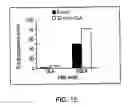 Fig. 12 - Fatty acid-containing compositions and methods for the treatment of cytokine mediated disorders