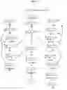 Fig. 22 - Fatty acid-containing compositions and methods for the treatment of cytokine mediated disorders