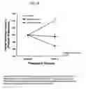 Fig. 23 - Fatty acid-containing compositions and methods for the treatment of cytokine mediated disorders