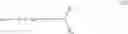 Fig. 04 - MCH receptor antagonists