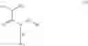 Fig. 10 - MCH receptor antagonists