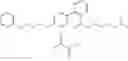 Fig. 105 - MCH receptor antagonists