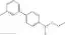 Fig. 123 - MCH receptor antagonists
