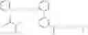 Fig. 148 - MCH receptor antagonists