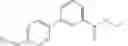Fig. 81 - MCH receptor antagonists