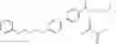 Fig. 94 - MCH receptor antagonists
