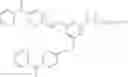 Fig. 34 - Latent reactive blood compatible agents