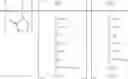 Fig. 35 - Latent reactive blood compatible agents
