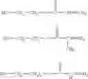 Fig. 08 - Photopolymerizable composition based on an epoxyvinylester resin and on a urethane acrylate resin and use thereof for making dental prosthesis preforms and or models