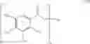 Fig. 101 - Synergistic UV absorber combination