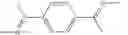 Fig. 11 - Synergistic UV absorber combination