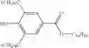 Fig. 112 - Synergistic UV absorber combination