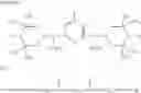Fig. 36 - Synergistic UV absorber combination