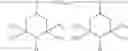 Fig. 44 - Synergistic UV absorber combination