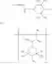 Fig. 55 - Synergistic UV absorber combination