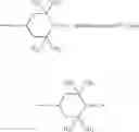 Fig. 70 - Synergistic UV absorber combination