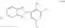 Fig. 95 - Synergistic UV absorber combination