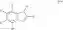 Fig. 07 - Process for preparing 1-butene polymers