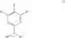 Fig. 02 - Process for the preparation of pyrimidine compounds