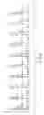 Fig. 22 - Ultrasonic doppler diagnostic apparatus and measuring method of diagnostic parameter