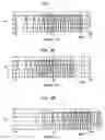 Fig. 07 - Multiple channel-electrode mapping