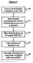 Fig. 05 - Method and system for intelligent automated reticle management