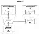 Fig. 10 - Method and system for intelligent automated reticle management