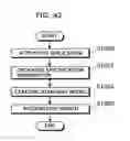 Fig. 43 - Standard-model generation for speech recognition using a reference model
