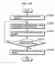 Fig. 45 - Standard-model generation for speech recognition using a reference model