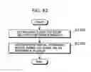 Fig. 63 - Standard-model generation for speech recognition using a reference model